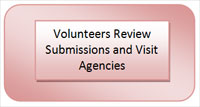 Volunteers review submissions